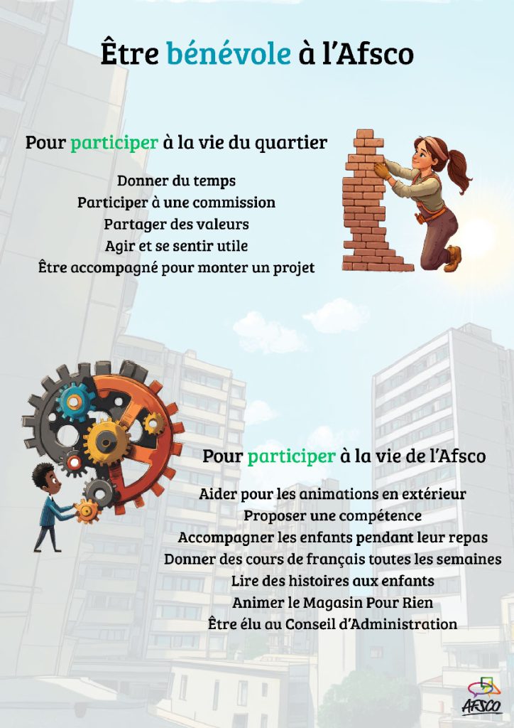 être bénévole à l'AFSCO Pour participer à la vie du quartier Donner du temps, participer à une comission, partager dfes valeurs, agir et se sentir utilie, être accompagné pour monter un projet. Pour participer à la vie de l'Afsco. Aider pour animations en extérieur, proposer une compétence, accompagner les enfants pendant leur repas, donner des cours de français toutes les semaine, lire des histoires aux enfants, animer le magasin pour rien, être élu au conseil d'administration.